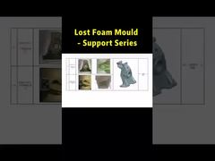 Una mirada más cercana: Fundición a la cera perdida ASME DIN para culatas y bombas de aceite